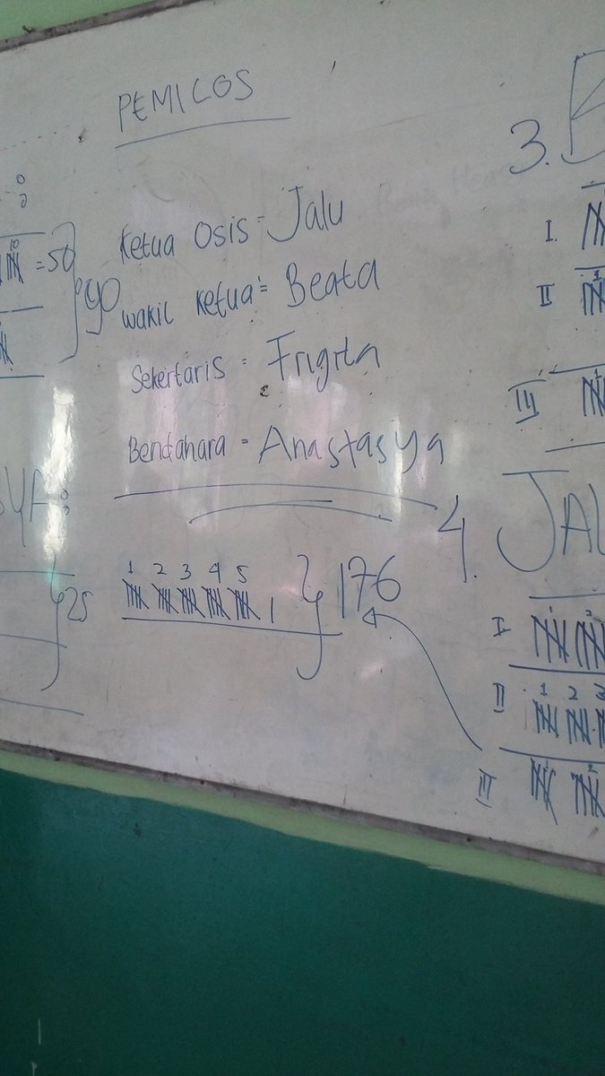 Selamat kepada 
Jalu asmoro sebagai Ketua Osis 
Dan selamat kepada
Beata Heasy sebagai wakil ketua osis