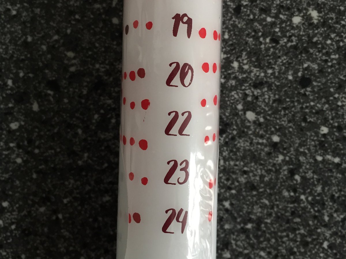 JeppePedersen1's tweet photo. Årets kalenderlys indkøbt... China, you had one job.. #julefail https://t.co/iYWwN2NaeE