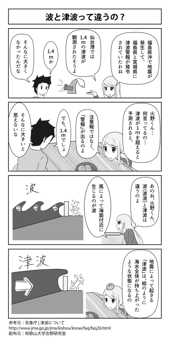 防災4コマ漫画 51 100話 防災4コマ漫画 51 100話