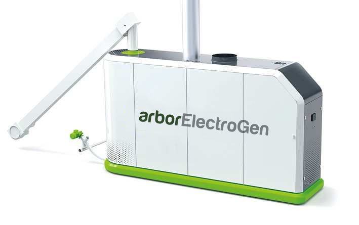 Better returns than heat-only biomass technologies with our #Arbor 45 #Biogas 

See the product details here- arborhp.co.uk/our-products/a…