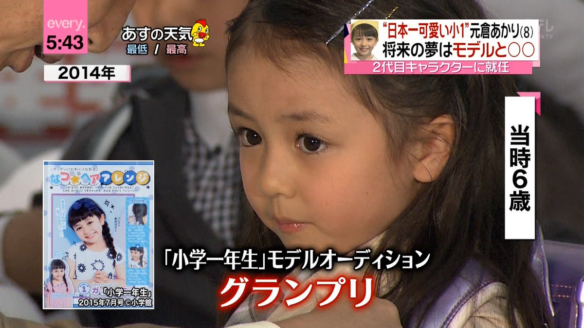 最も欲しかった モデル 日本 一 可愛い 子供