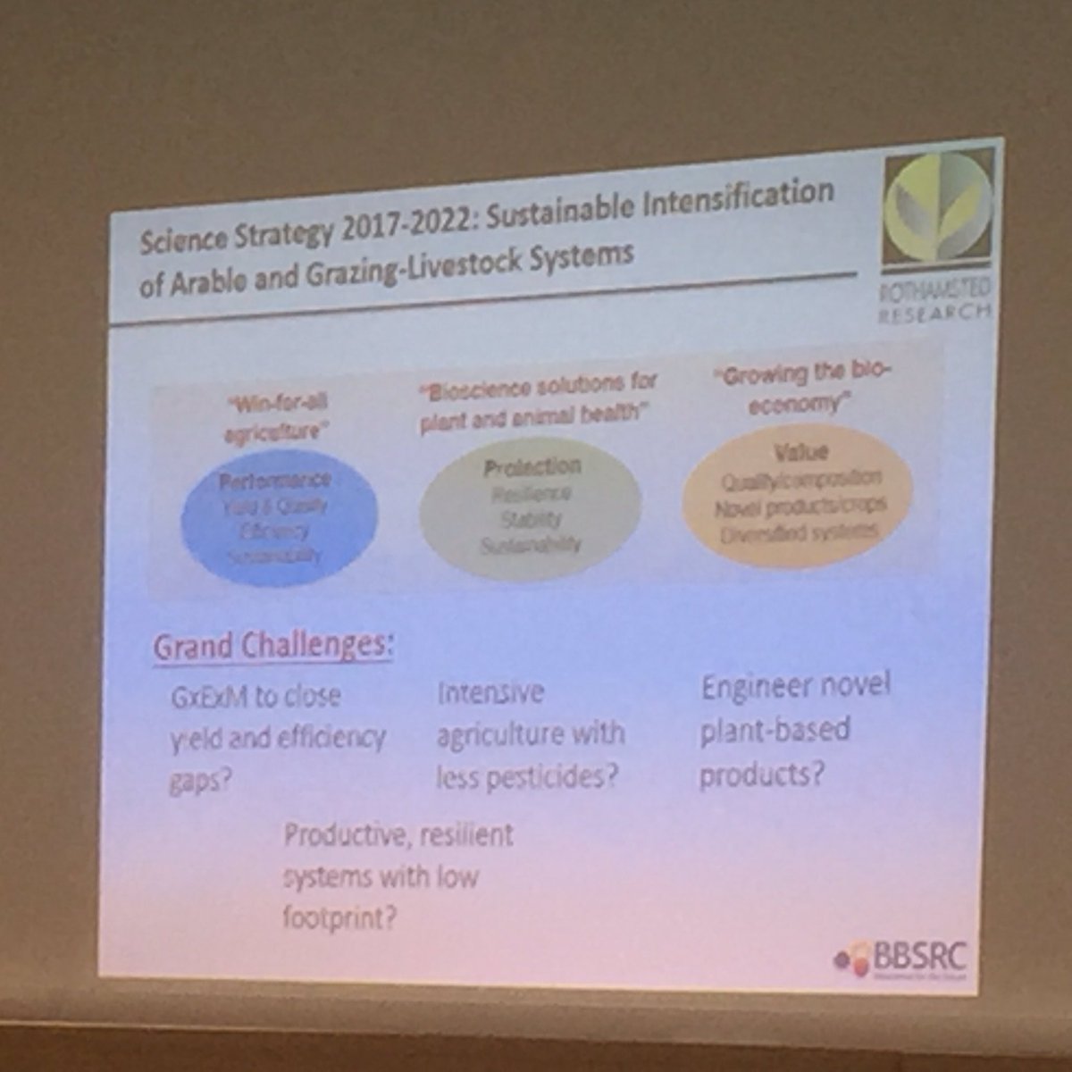 ARGinUK's tweet photo. #ArgUKScience Visita del min. L. Barañao a @Rothamsted. Diálogo c/. Achim Dobermann coop. #PrecisionAgriculture #innovation #bigdata #tech https://t.co/DTc8UqoHbC