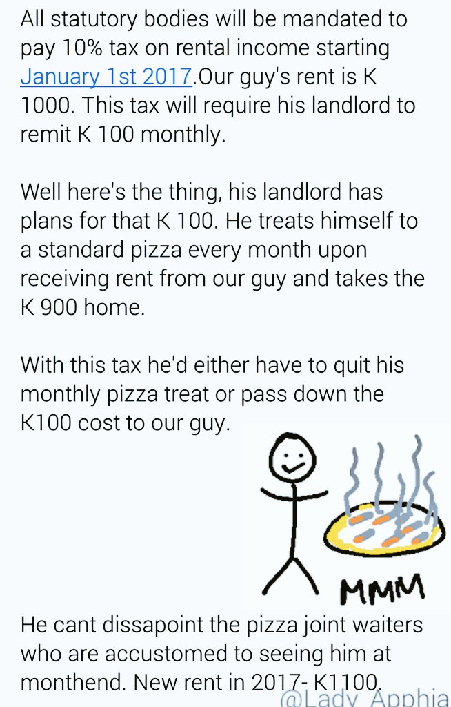 InotaCheta's tweet image. Why your landlord might raise your rent in 2017. 
#EconomicsForDummies 
Part 5
(Redone)