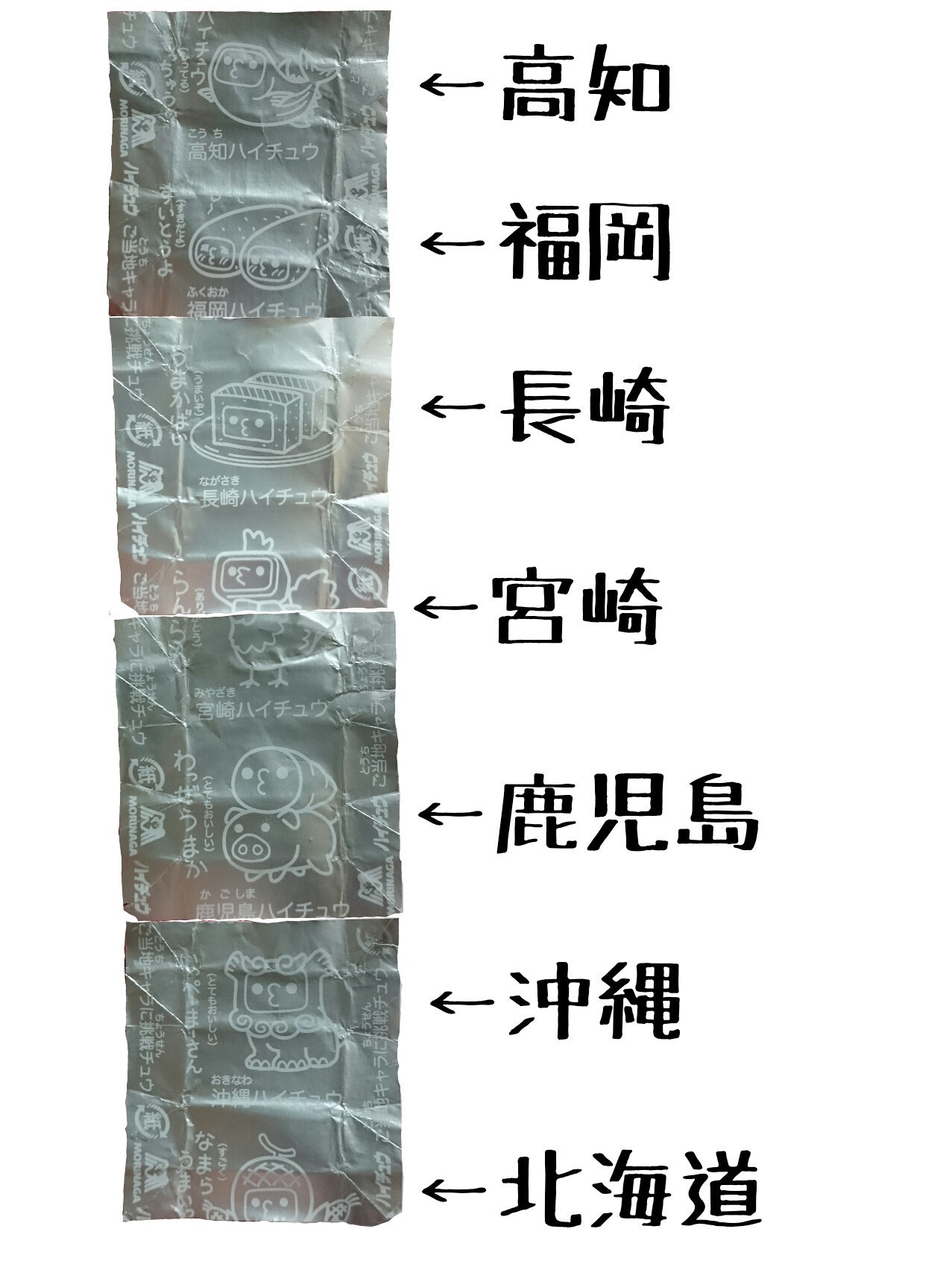 Meo 最近のハイチュウの包み紙に ご当地キャラに挑戦チュウ っての書いてるんだけど ちょうど四国から南下してたから地元あるかな って見てたら見事飛ばされてた ひどい Gt D Lt やるなら全部書いてー あ それとも別バージョンがあるんかな