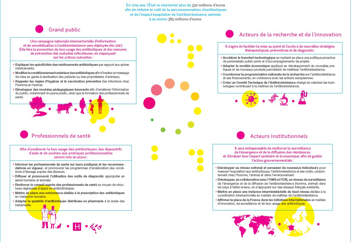 AntibioEst tweet media