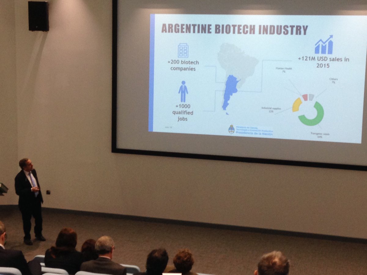 RobinWGrimes's tweet photo. Listening as Minister Barañao explains the excellent opportunities for #ArgUKScience collaborations @Rothamsted @UKSINet @ukinargentina https://t.co/15ItkEVJJ8