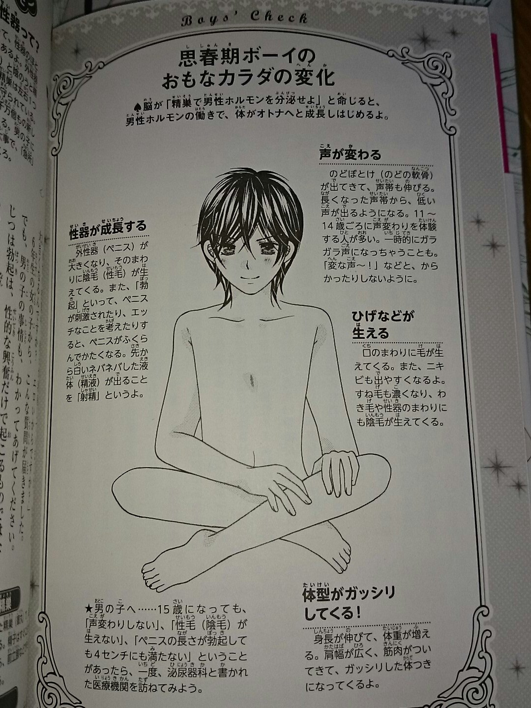 薬屋リンゴォ Twitterren 今日の1冊 女の子 はじめます 思春期を迎えた女の子 に向けた本 初めてのブラジャー 生理 心と体 妊娠等々 このての本は昔からあるけど 性犯罪やsnsのトラブルについても書かれているのが 現代らしい 小学校高学年の 女の子にこの本 薬屋リンゴォ Twitterren 今日の1冊 女の子 はじめます 思春期を迎えた女の子 に向けた本 初めてのブラジャー 生理 心と体 妊娠等々 このての本は昔からあるけど 性犯罪やsnsのトラブルについても書かれているのが 現代らしい 小学校高学年の 女の子にこの本