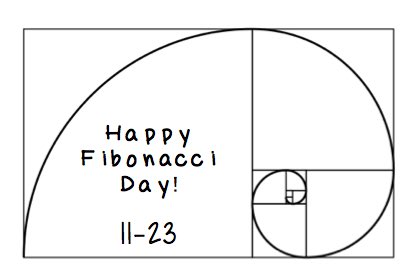 ampacura's tweet photo. Happy Fibonacci Day! #fibonacci #fibonacciday #mathteacher #msmathteacher #mtbos #112358 https://t.co/VFnmeFCsq8