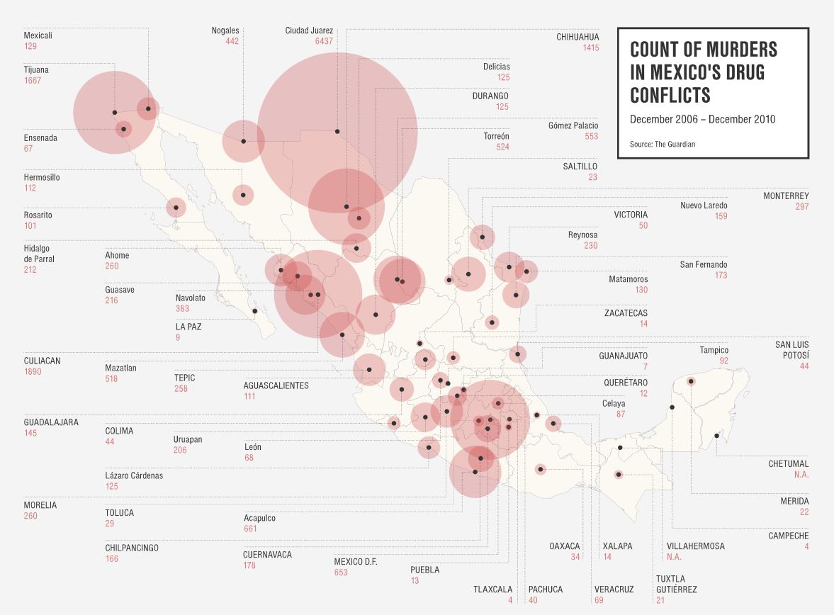 LSE_ID's tweet image. Development planning: Addressing the prevalent issue of youth violence and security in Mexico #AlumniExperience blogs.lse.ac.uk/internationald…