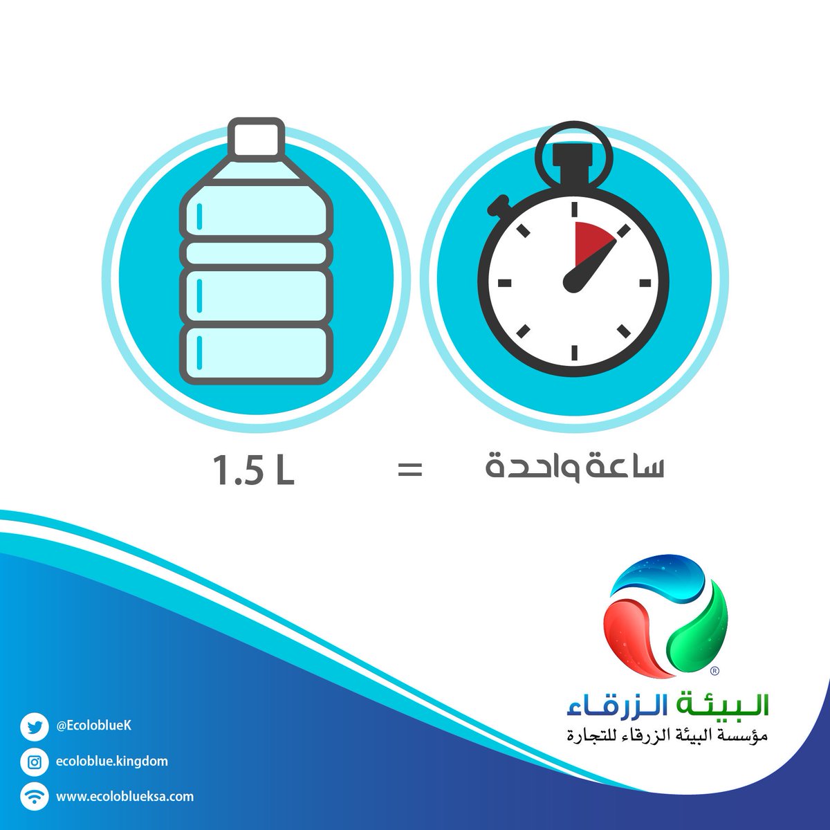 EcoloblueK's tweet photo. #المياه_النقية مطلب صعب المنال، تستطيع الآن امتلاك مصدر متجدد لها داخل منزلك #EcoloBlue https://t.co/AeEDf96sEA
