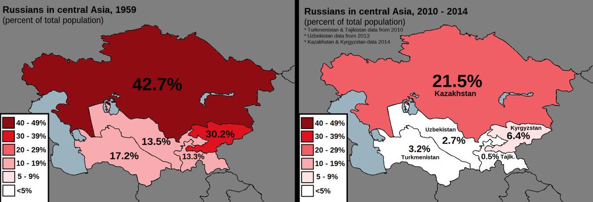 onlmaps's tweet photo. Russians in Central Asia. https://t.co/SEyCDxex9M #maps https://t.co/lO7Q4osCFf