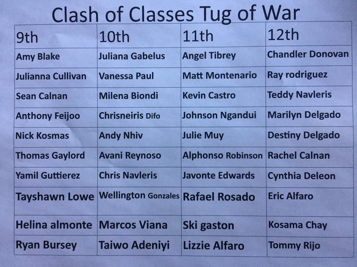 BulldogAthlete's tweet photo. Final update and final roster. @LEHS2017 @lehsclassof2018 @lehsclass_2019. Gonna be a close battle! https://t.co/2s2Re1miaq