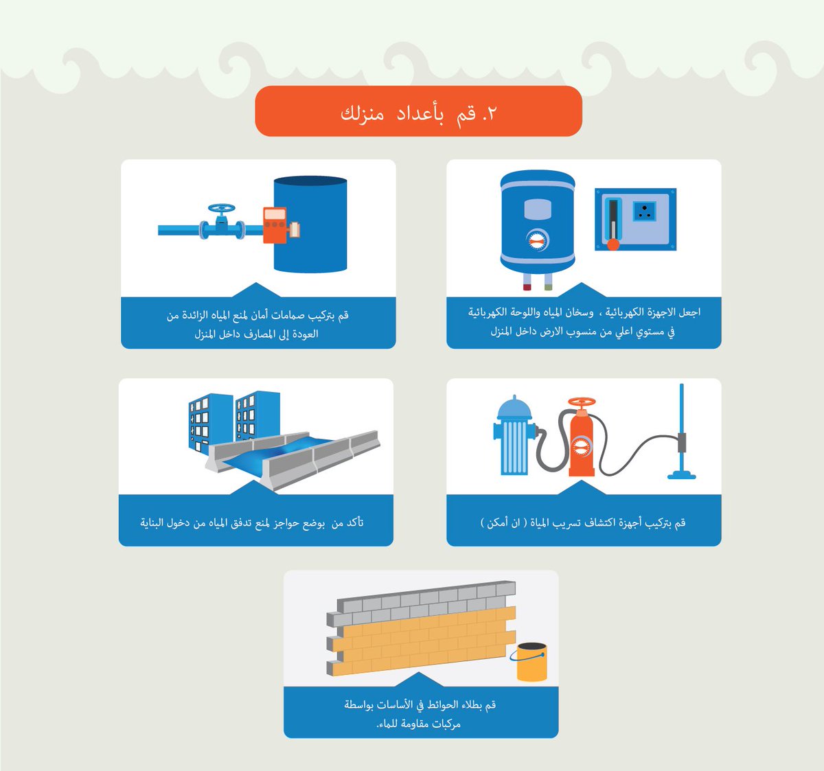 Estmrarya Academy tweet media