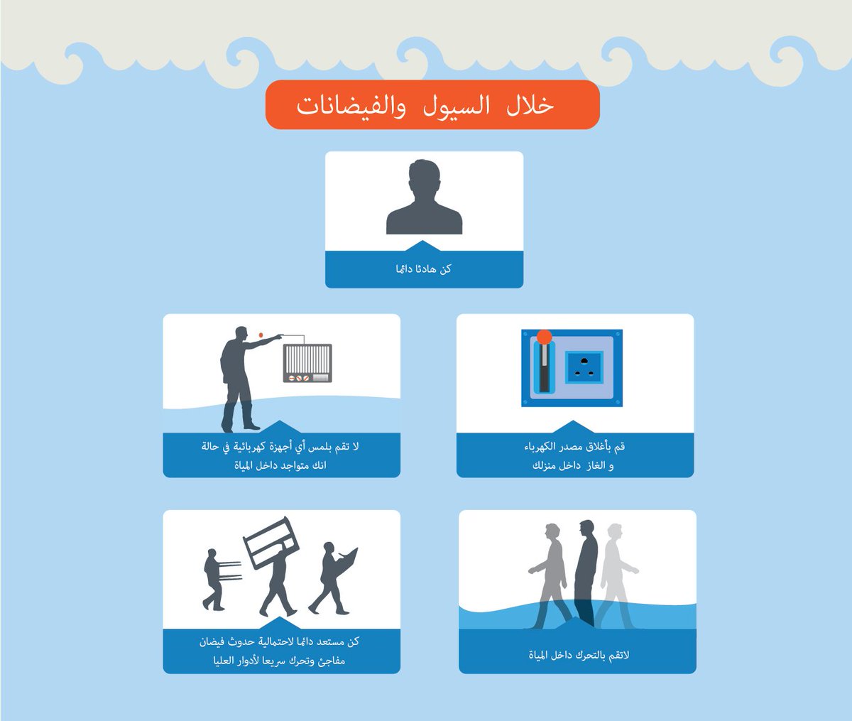 Estmrarya Academy tweet media