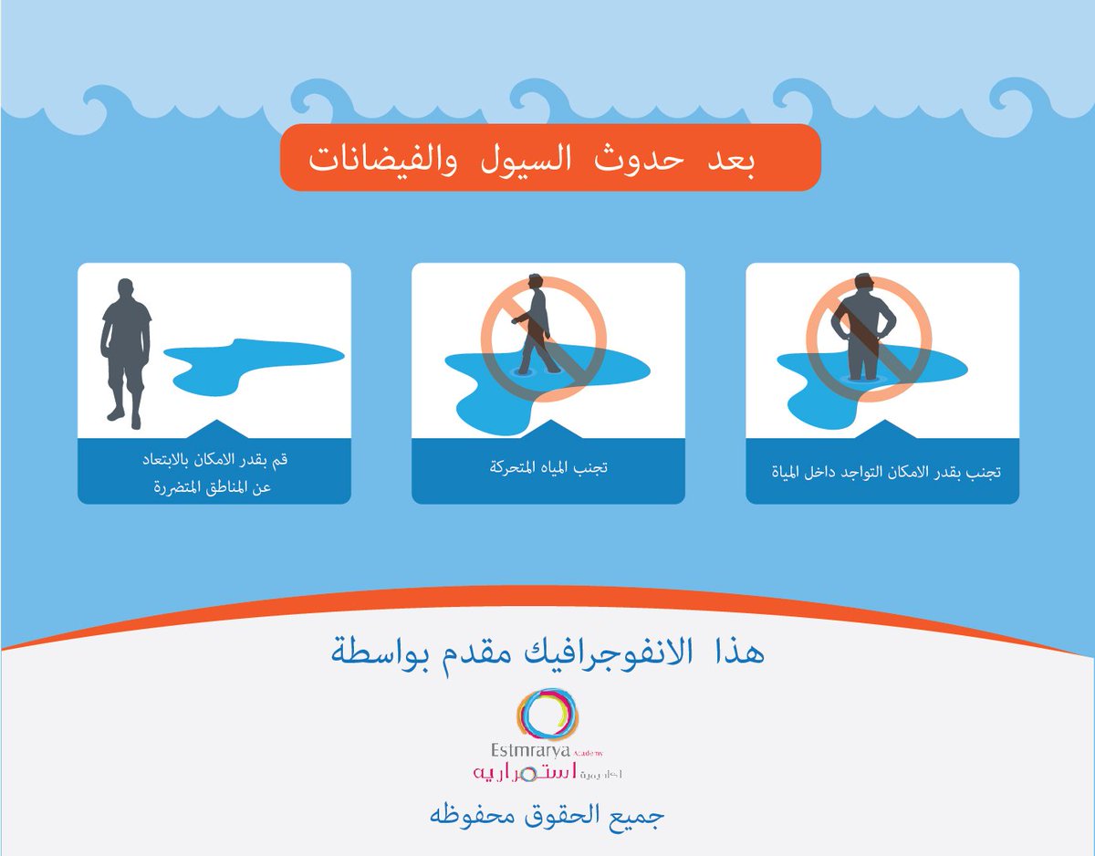 Estmrarya Academy tweet media