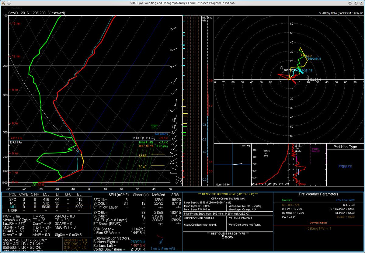 justinhobson85's tweet photo. If only you could hang out at H85 over Norman Wells, NT (-11C). Painfully cold at the surface (-33C). #megainversion #brrrr #CYVQ https://t.co/2icAcKSByq