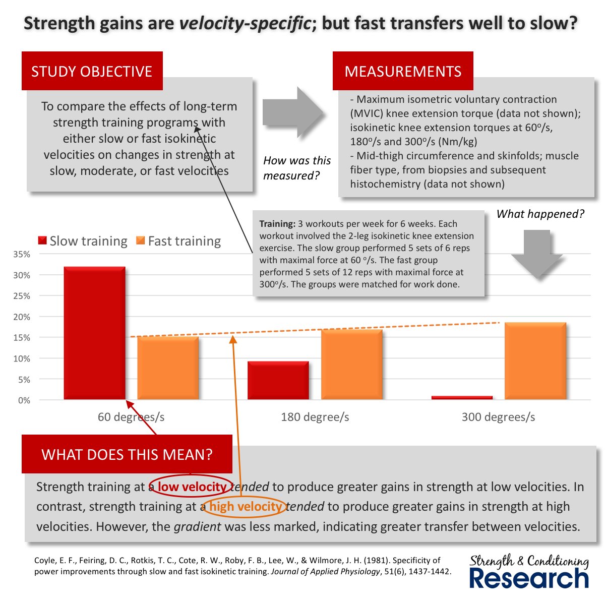 Chris Beardsley tweet media