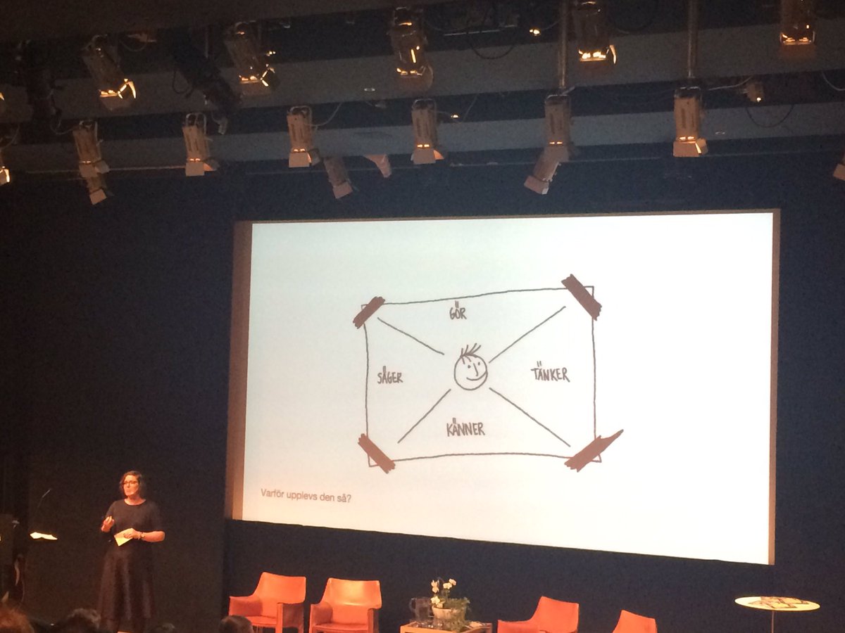 ulrica_risso's tweet photo. Inspirerande workshop o presentationer på tema Co-creation #ExperioLab #DesignLabS #SvenskForm #ArkDes https://t.co/sCEwHFrfFZ