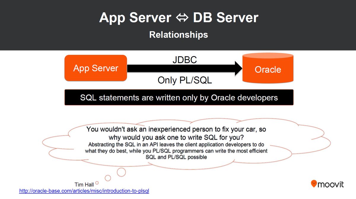 DBoriented's tweet image. One of my slides in the webcast, with a quote (by @oraclebase) that delivers the message nicely and clearly.
#PLSQL #ThickDB @oracleace