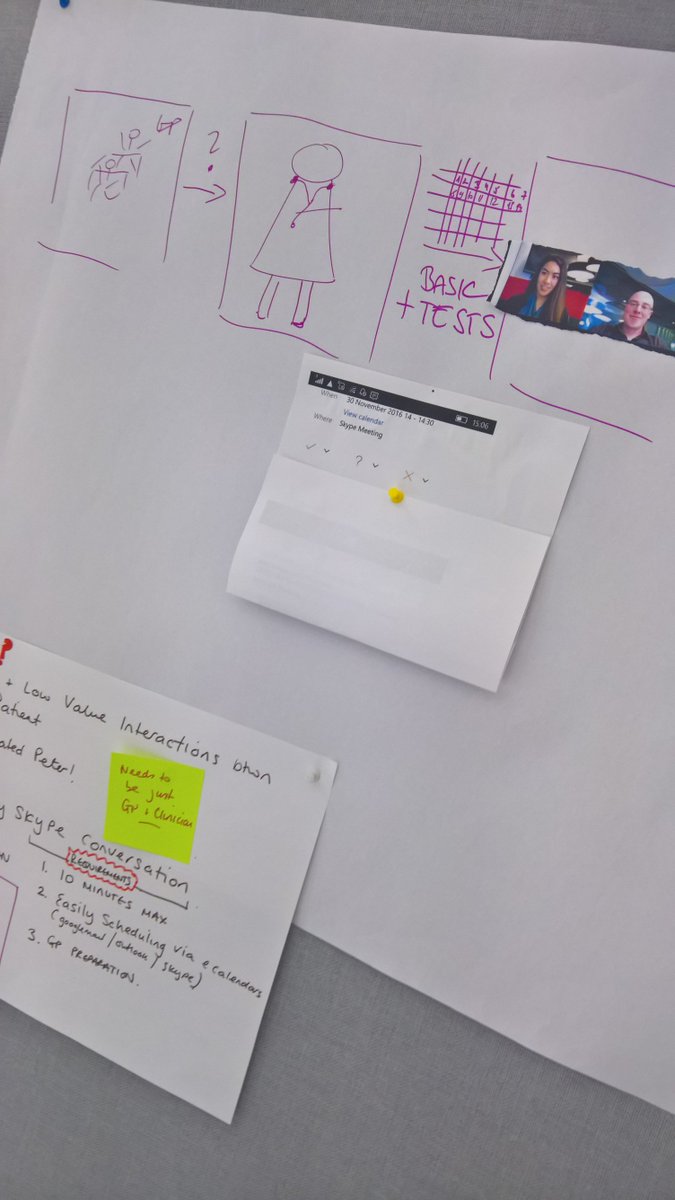 AlexMandoki's tweet photo. @DTAcademyLondon #designthinkingwednesday Tested prototypes with clinicians & patients, more work to come! Rapid... https://t.co/firEjk6ewG