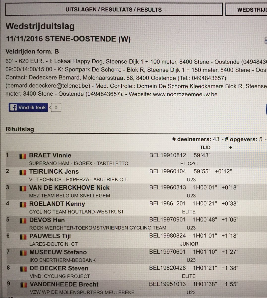 sharpready's tweet photo. Vinnie Braet wint #bcross te #Stene-Oostende #cyclocross 👍💪👏 https://t.co/NQkj1dRr7N