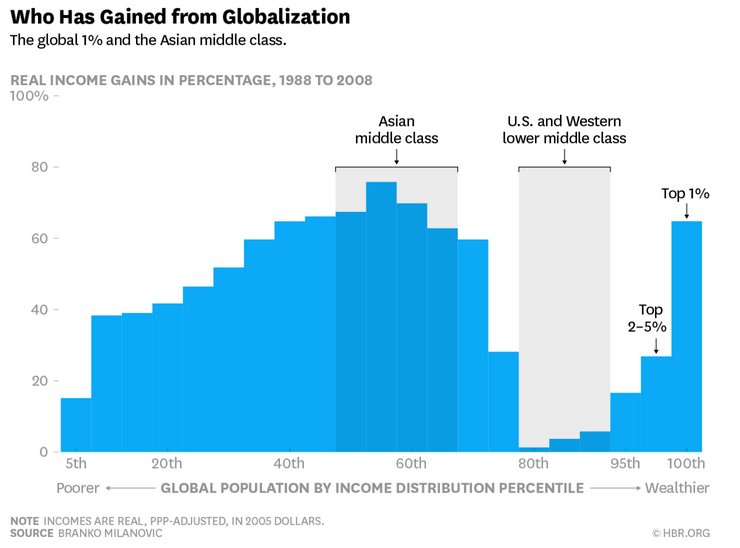 download immigration