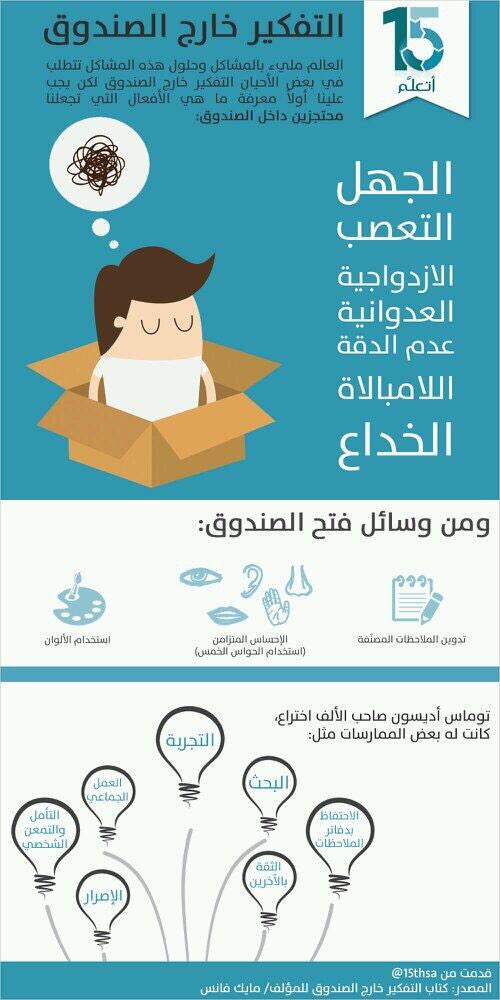 التفكير خارج الصندوق احدى طرق التفكير الإستراتيجي .!

#التطوير_والإبداع