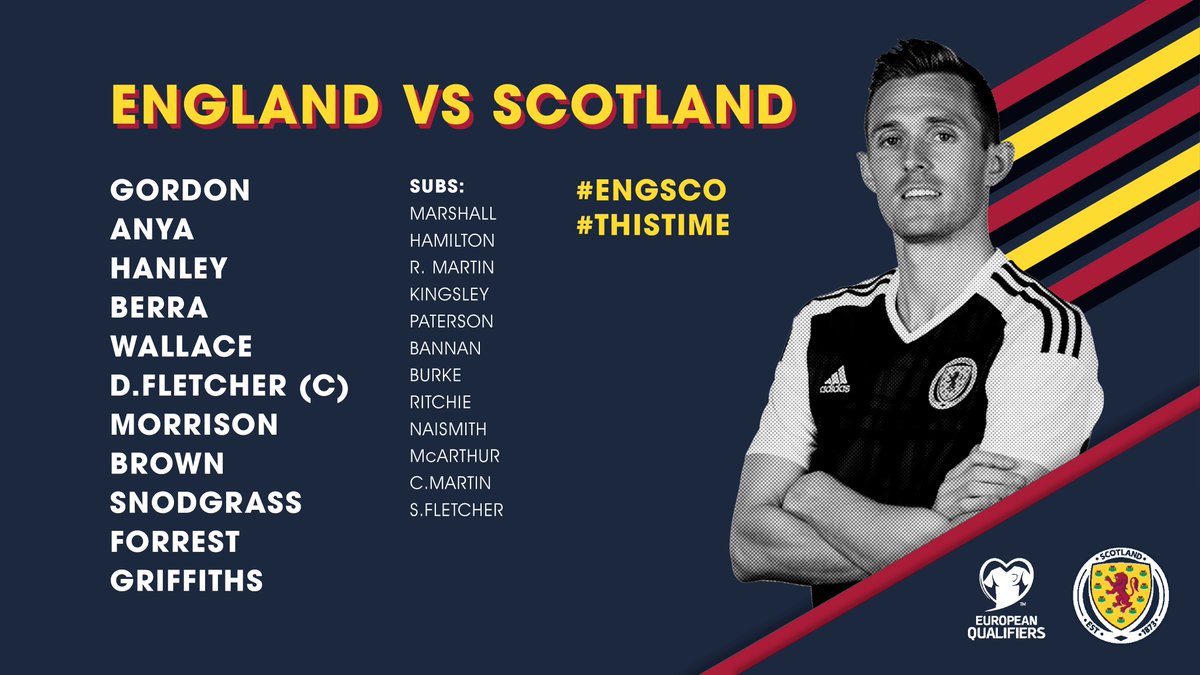 RCTISports_'s tweet photo. Prediksi Starting XI untuk Tim Skotlandia #ENGvsSCORCTI https://t.co/BhTdWbUtCN