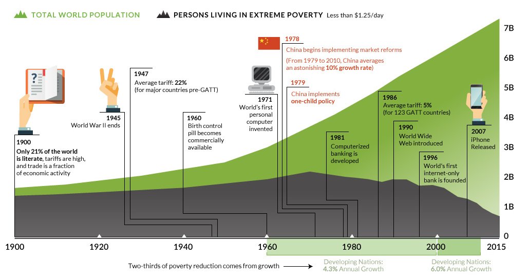 VisualCap tweet picture