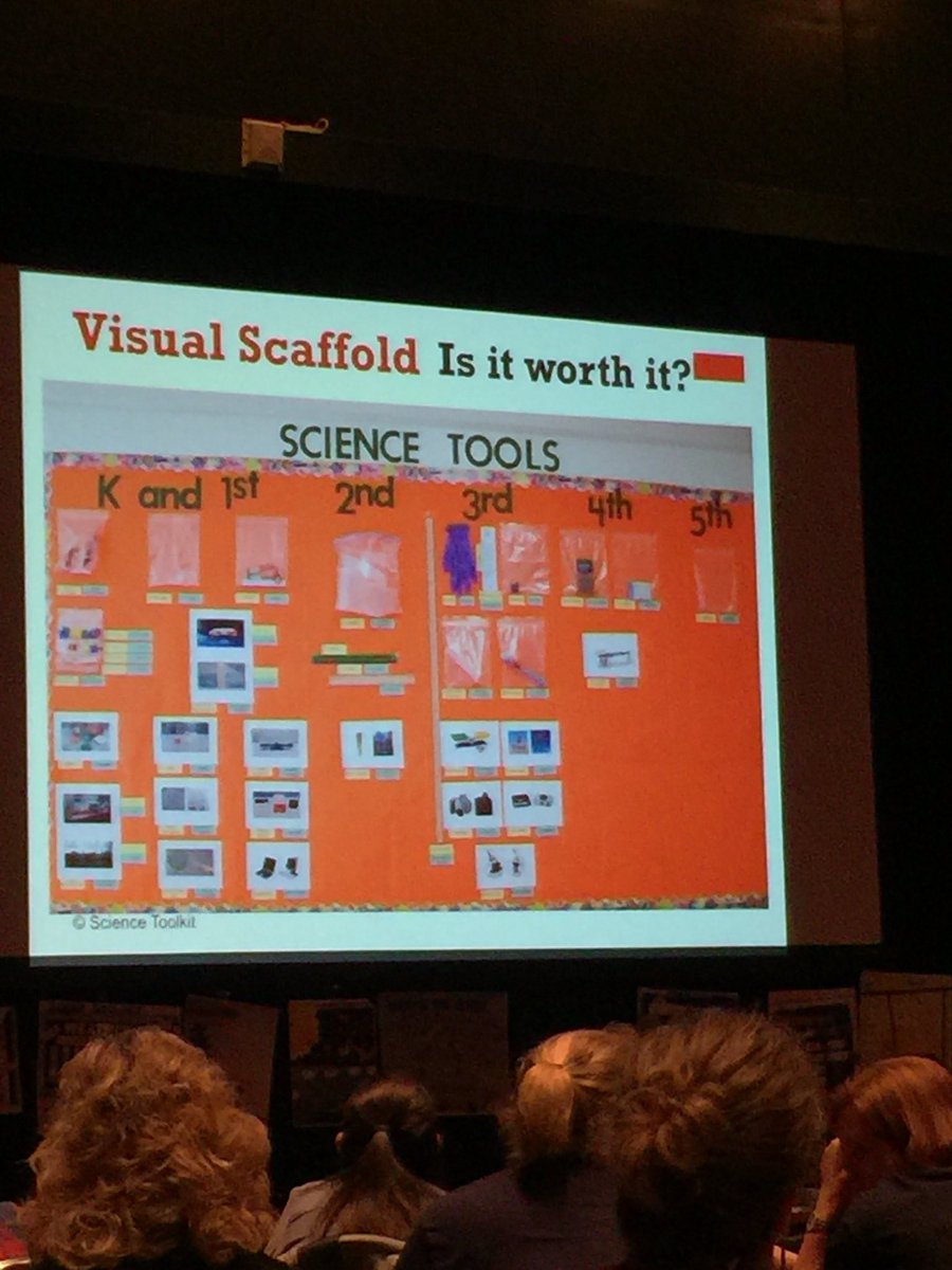 Visual science word wall goodness <a href="/tx_cast/">TX CAST</a> #sciencerocks