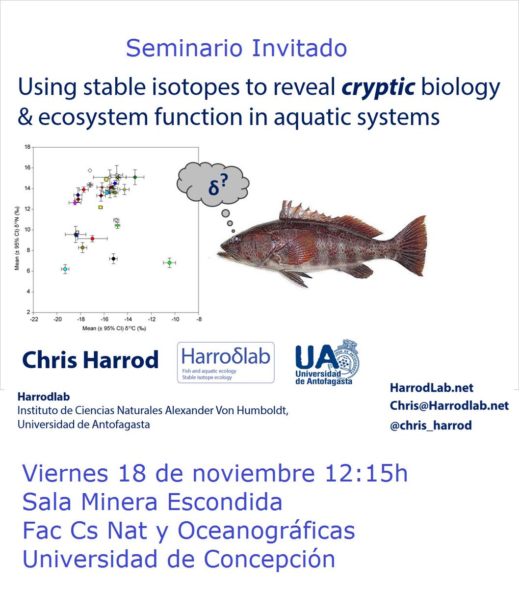 GomezUchida's tweet image. Hosting @chris_harrod visit and seminar at @NaturaUdec. Lots of #StableIsotopeAnalysis in aquatic ecology and ecosystem function. Join us!