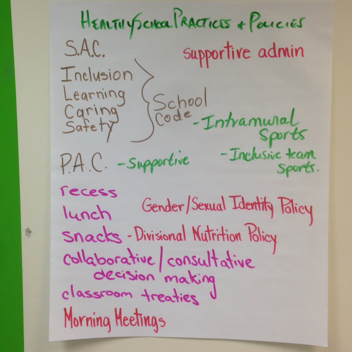malgibson4's tweet photo. Mental health and wellness group reflections https://t.co/WakFDjzfWm