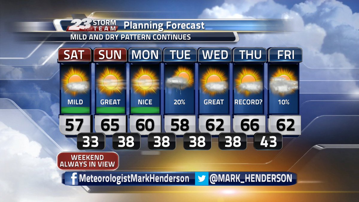 MARK_HENDERSON's tweet image. This is kinda awesome considering it's, you know, less than two weeks until Thanksgiving. #BestNovemberEver #WinterCanWait