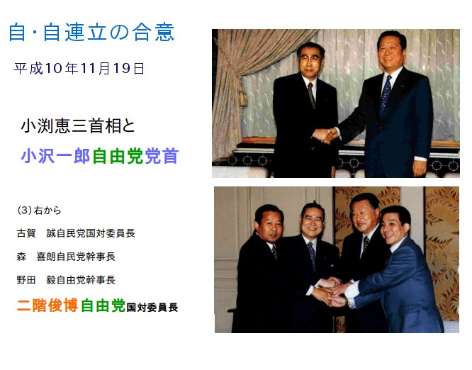 自自公連立