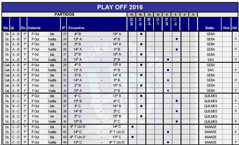 HockeyMUNIHD's tweet photo. #POH2016  #PlayOut2016  #Fixture   #Damas #Caballeros https://t.co/k0PRQdaIf3