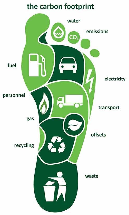 Globalwaterpage (@globalwaterpg) on Twitter photo 