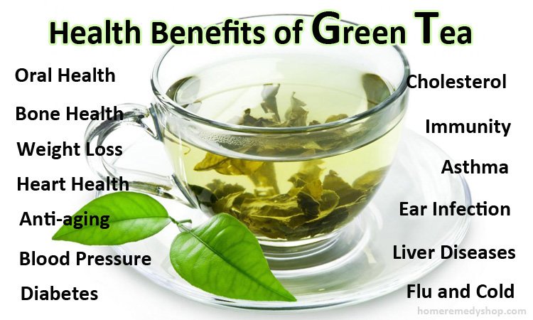 HealthNerdDaily's tweet photo. Drinking green tea is an excellent way to boost your weight loss efforts and your overall health #RedCups #follow #retweet #followme #rt https://t.co/pws7TJ3wTc