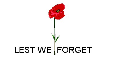 1oscarmauricio's tweet photo. LEST WE FORGET. https://t.co/l6kPlP9JUs