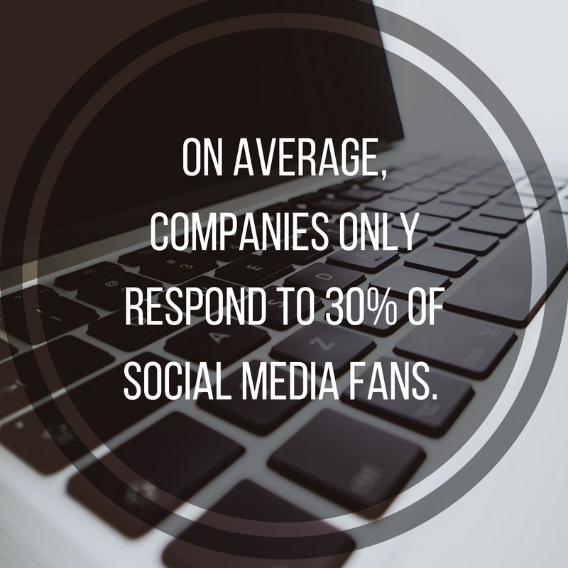 CGSTeam's tweet photo. Stay ahead of the game and join your social community in order to stay connected with customers! https://t.co/JXHo4gyBzz