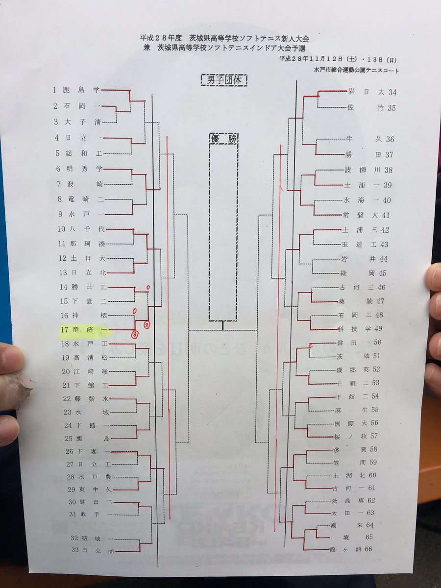 県新人男子団体途中経過です
#ソフトテニス