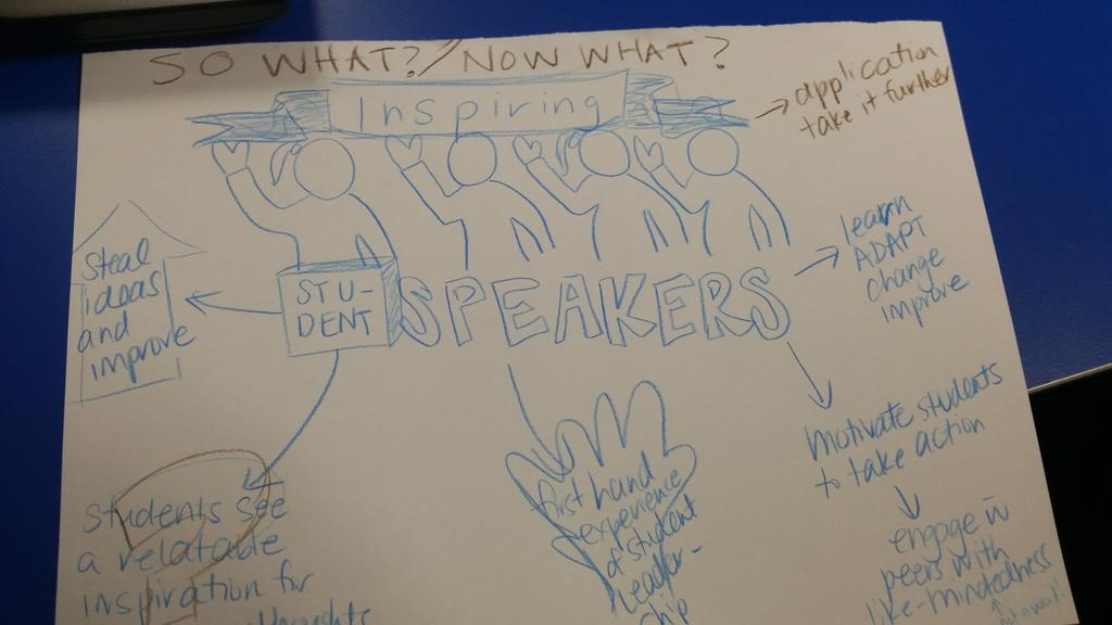 Lockhart_MKIS's tweet photo. Design thinking #deeplearners https://t.co/ESSkZHO1Vh