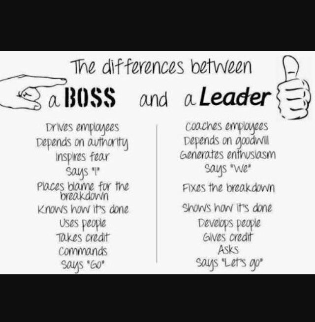 ebeattie1111's tweet photo. Management Vs Leadership #MbsMP https://t.co/qYQ9e2hwZa