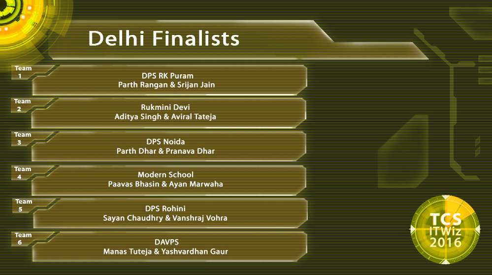 TCSITWiz's tweet photo. Here are our 6 finalists as we get down to serious business! #TCSITWiz #Delhi https://t.co/DmkGNhydag