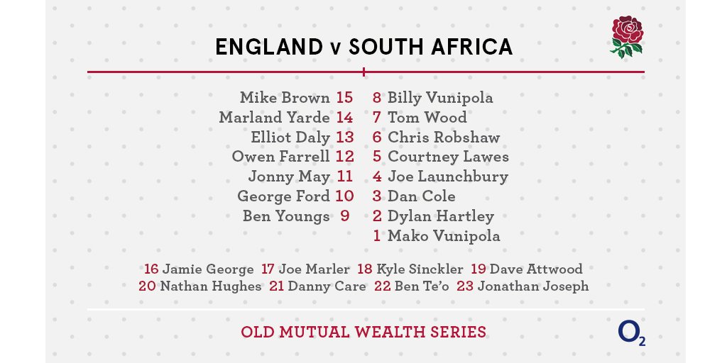 ICYMI 
Here is your England team to take on South Africa at Twickenham today in the #OMWSeries 🌹 #ENGvRSA #CarryThemHome