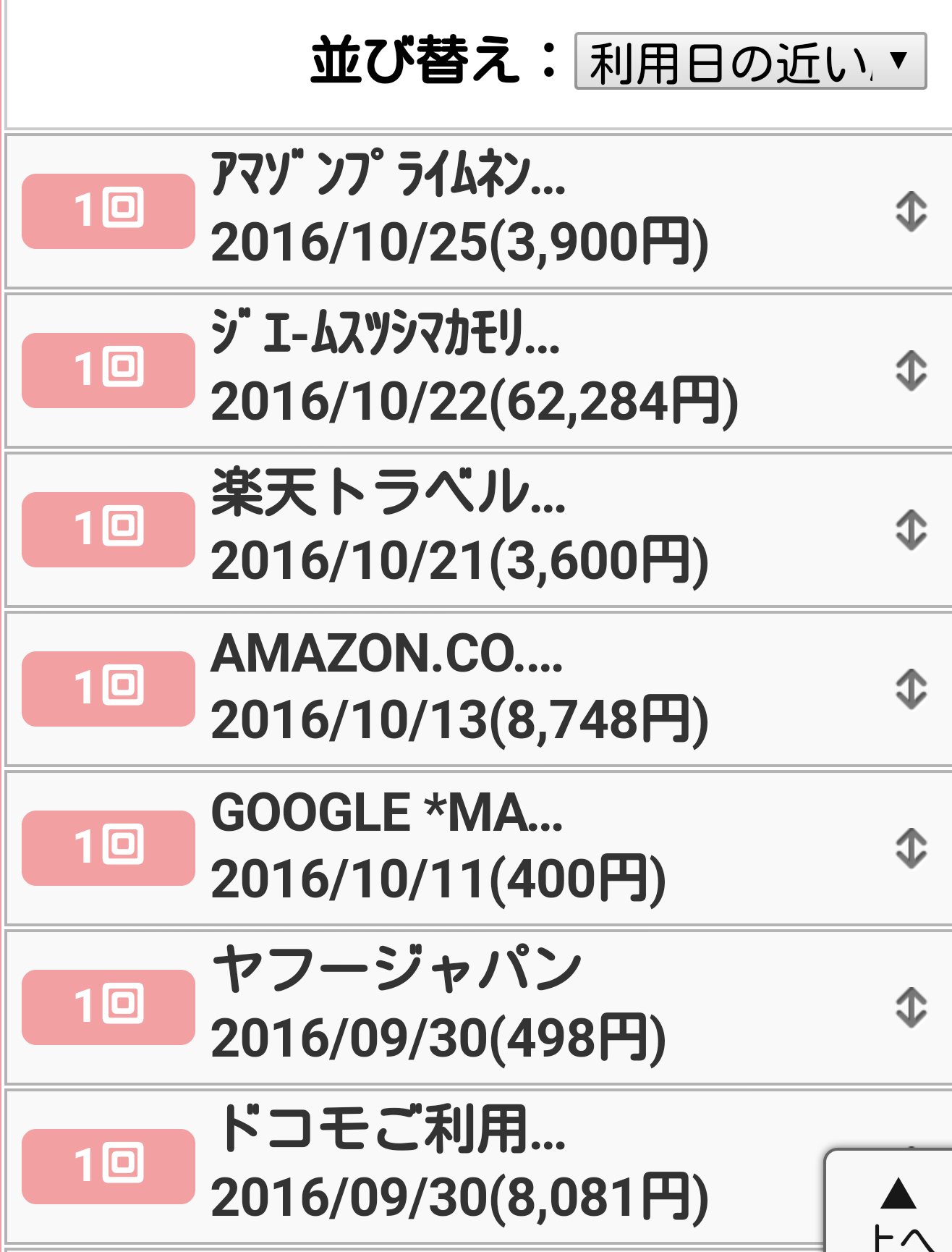 つりらー En Twitter 楽天カードの利用明細 驚いたのが アマゾンプライムの年会費が請求されてた 何かのタイミングで入ったのだろうけど 全然入った記憶がないし 使うことないので速攻でキャンセル 無事 返金されるみたい T Co Tdf23icb Twitter