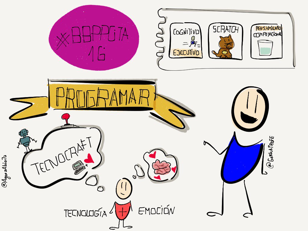 AgoraAbierta's tweet image. Así se las gasta @gorkaprofe en ##bbppcita #mochilaCITA #dibujamelas #madewithpaper / fiftythree.com