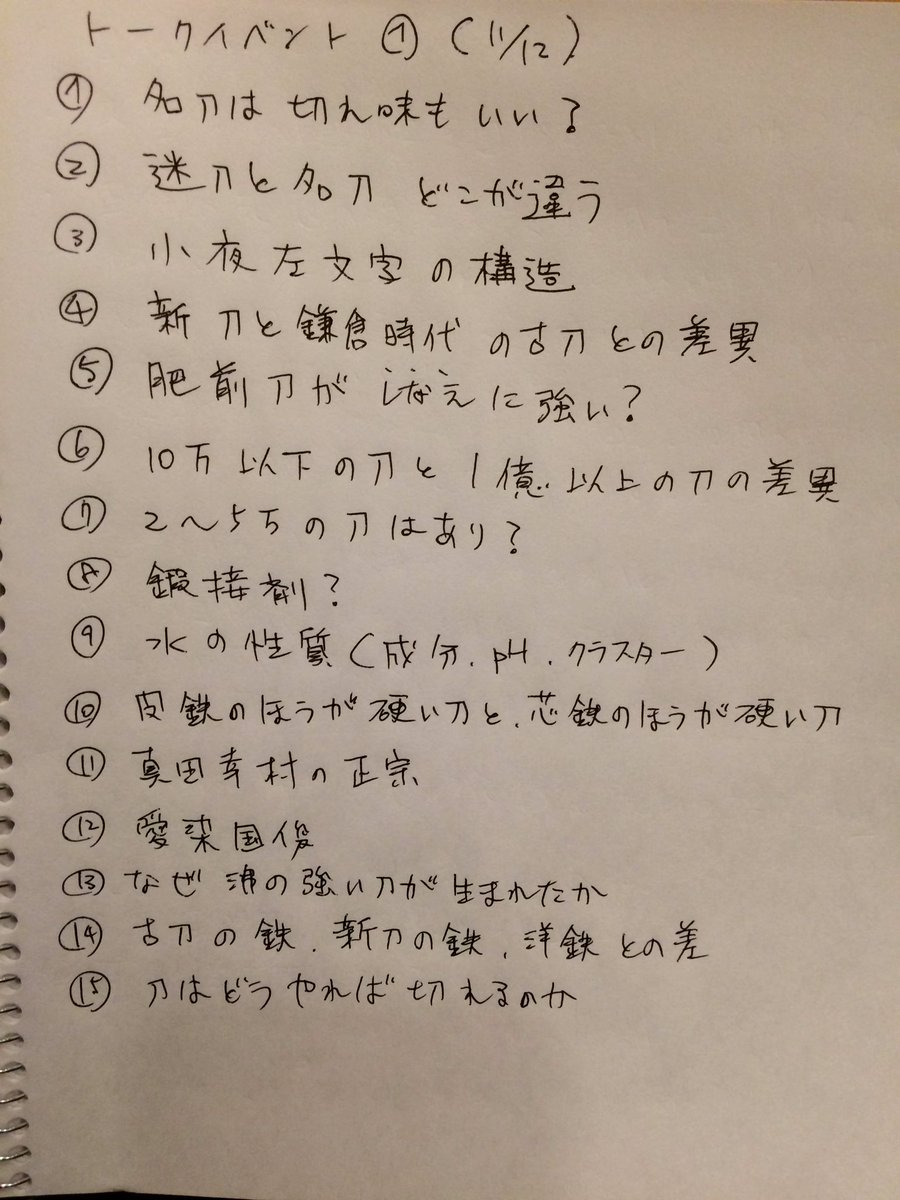 16 11 12 13日本刀剣博物技術研究財団澤口氏の講演 佐野美術館 随時加筆修正 Togetter 16 11 12 13日本刀剣博物技術研究財団澤口氏の講演 佐野美術館 随時加筆修正 Togetter