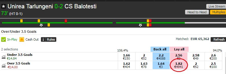 SportFixing's tweet image. They wanted over 3.5 goals. And they did it... #MatchFixing FT: 1-3