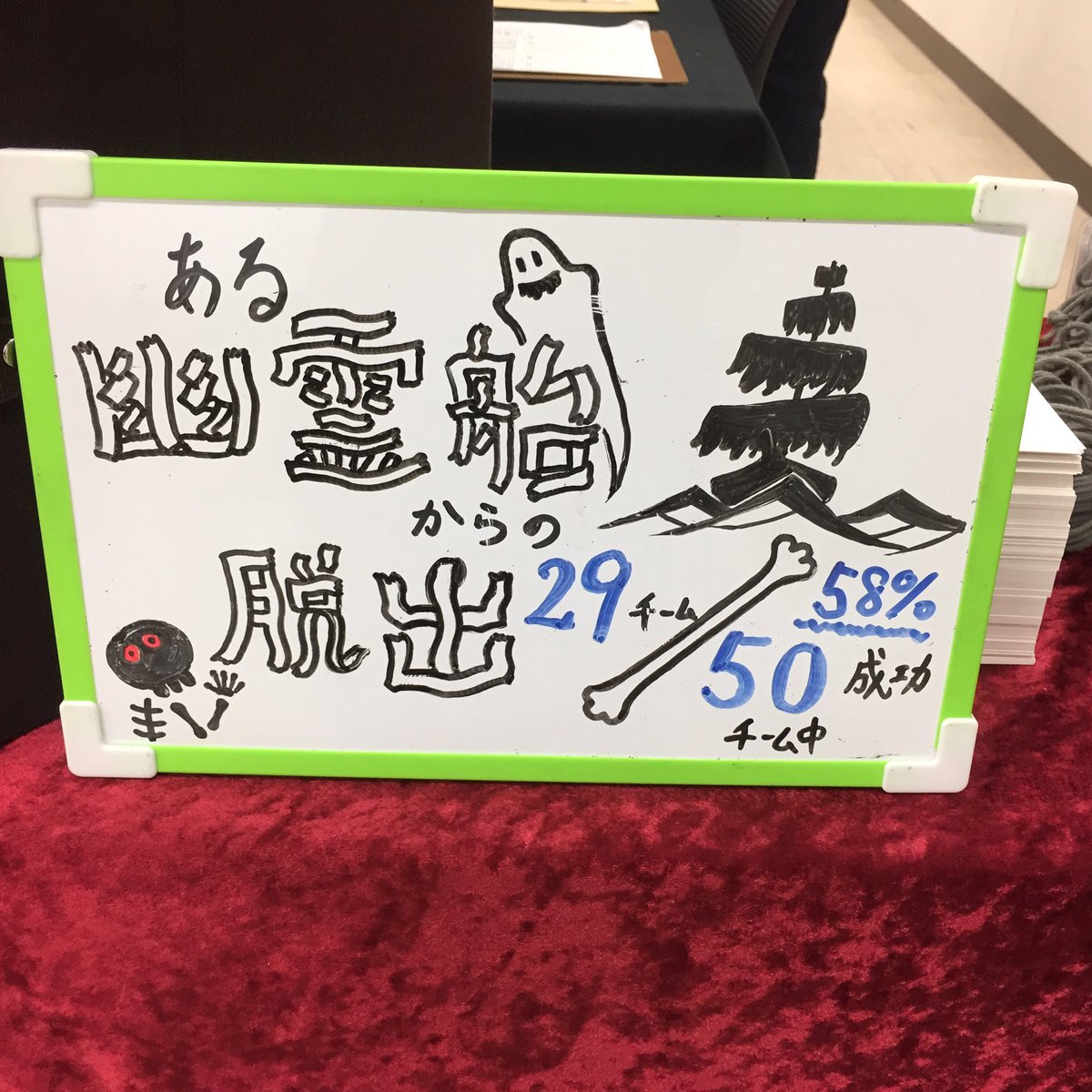 青木たつや Pa Twitter リアル脱出ゲーム ある幽霊船からの脱出 埼玉公演初日 凄い脱出成功率になってます そして久々にコレの司会やらせてもらって懐かしい気持ちになっております 明日も3公演 完売ですって よろしくお願いします Realdgame