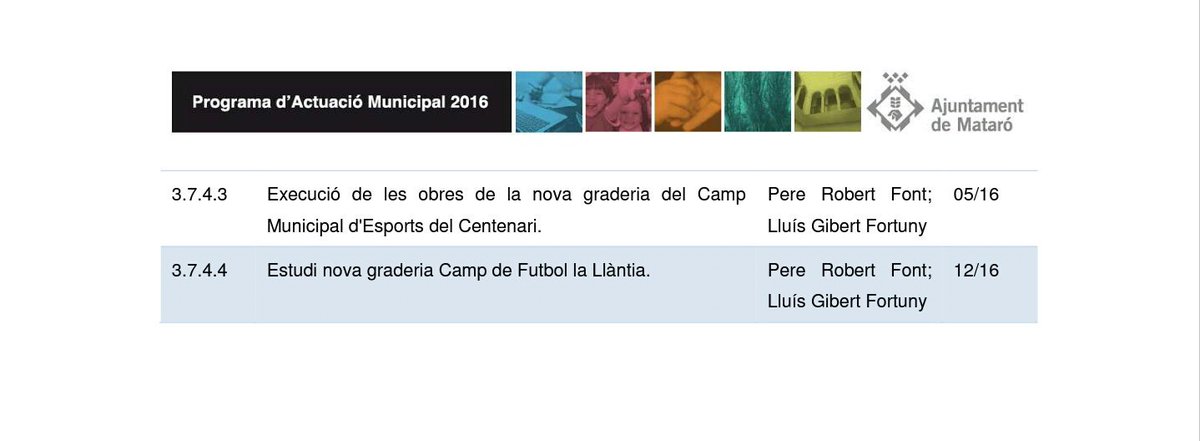 FutbolenMataro's tweet photo. En el #PAM2016 #mataro ,gradas en el Mpal de la Llantia , la gran familia de @LaLlantiaAD se merecen un campo con gradas #futbolcat #3cat4 https://t.co/ilbtKyTgP1